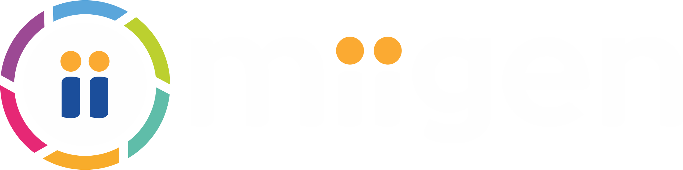 Miigen Legacy Builder